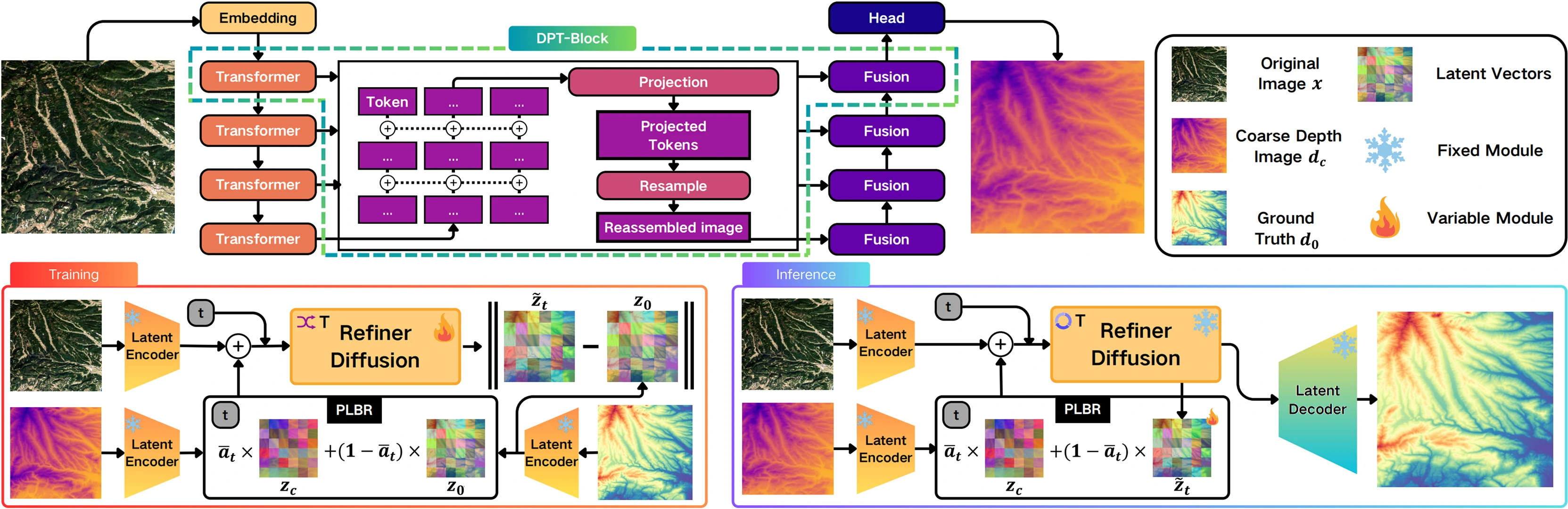 Cover Image of the Post